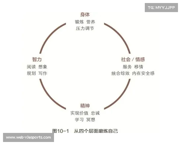 清华电子系鲍睿熙揭秘学业与训练平衡的成功之道