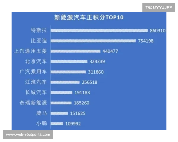 王者杯马球晚宴首创碳中和方案 用碳积分抵消餐饮碳排放