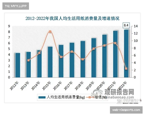 通讯：从数据看变化，美因茨三月三轮不败背后的防守纪律提升